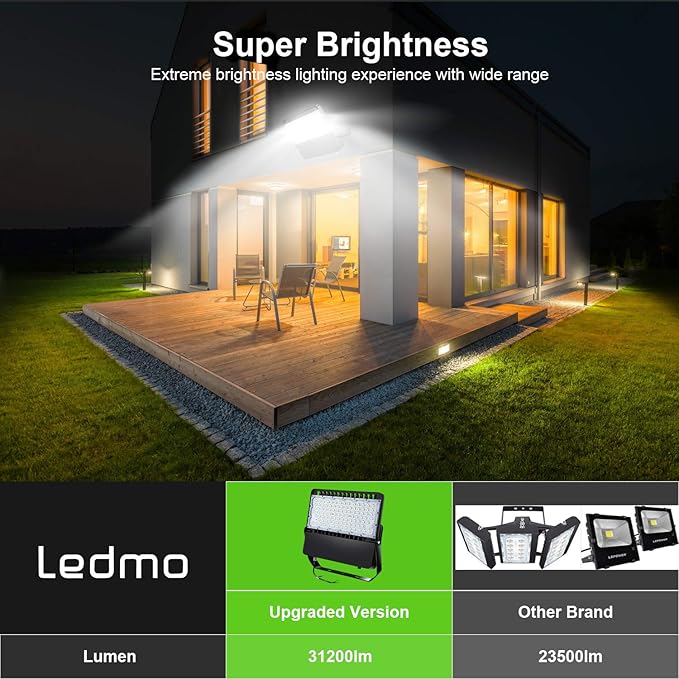 ledmo Super Bright LED Flood Light Outdoor Fixture with Dusk to Dawn Photocell - Commercial Grade Waterproof Floodlights for Large Stadiums 5000K 36000 Lumen (3 Pack)