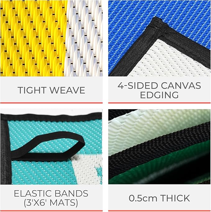 Mountain Mat 3x6 Teal Outdoor RV Patio Mat – Extra Thick 5mm Recycled Poly Rug – Waterproof Reversible Heavy-Duty – Compact Premium Camping Mat for Deck Patio Beach (Teal 3' x 6')