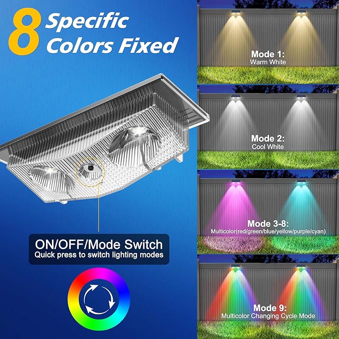 Solar Lights Outdoor for Mailbox House Numbers Address Sign with 6 RGB Colors/Warm White/Cool White IP65 Waterproof Fence Lights Solar Powered Dusk to Dawn Wall Light Outside (4 Pack)