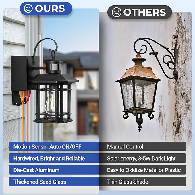 2 Pack Porch Light with GFCI Outlet Distance and Time Adjustable Motion Sensor Outdoor Lights Black Dusk to Dawn Outdoor Light with Outlet for House Garage Garden Waterproof Aluminum