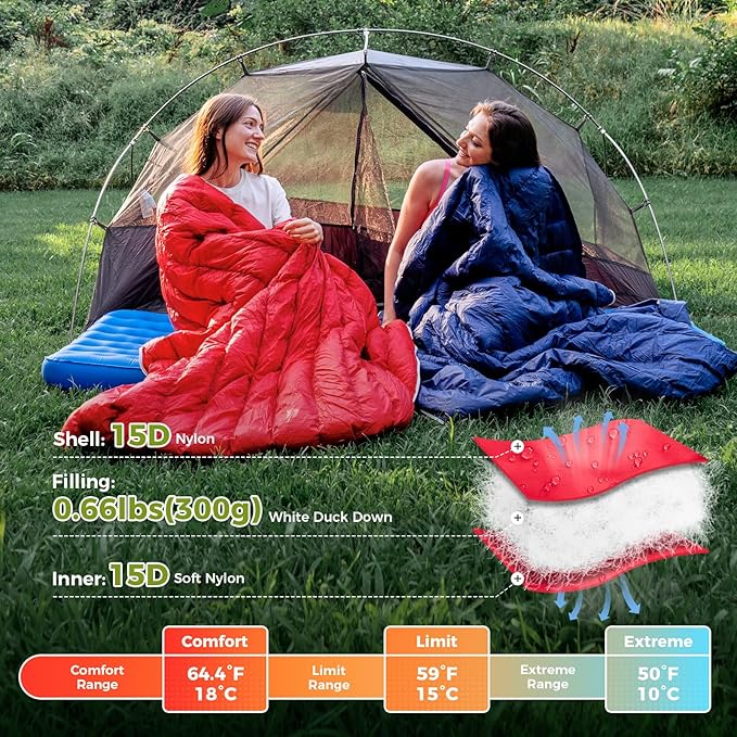 ATEPA Down Sleeping Bag 650FP Ultralight 55°F 60°F 3 Season Warm Weather 15D Nylon Shell and Compact Packable Sleeping Bag for Adults with Compression Sack for Camping Backpacking Hiking