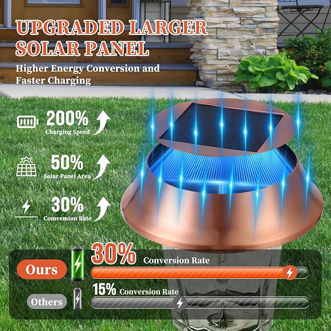 Solar Pathway Lights Outdoor 4 Pack Stainless Steel &amp Glass Solar Garden Lights Auto Dusk to Dawn IP65 Waterproof LED Path Lights for Yard Lawn Walkway Driveway