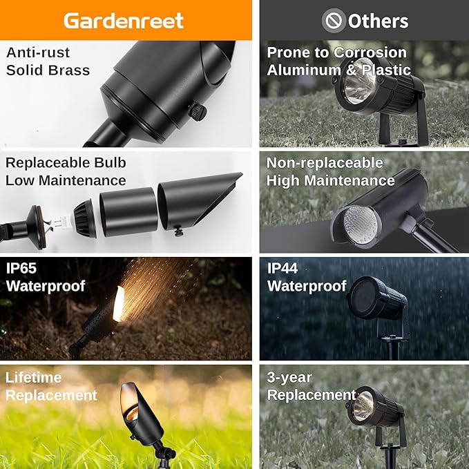 Gardenreet Brass Landscape Lighting Black Low Voltage Spotlights Outdoor 12V LED Wired Uplights Waterproof Spot Lights for Outside Trees Without MR16 Bulb (4 Pack)