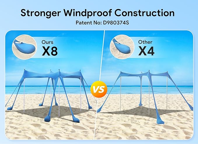 Osoeri Beach Tent Camping Sun Shelter UPF50+ with 8 Sandbags Sand Shovels Ground Pegs &amp Stability Poles Outdoor Shade Beach Canopy for Camping Trips Fishing Backyard Fun or Picnics