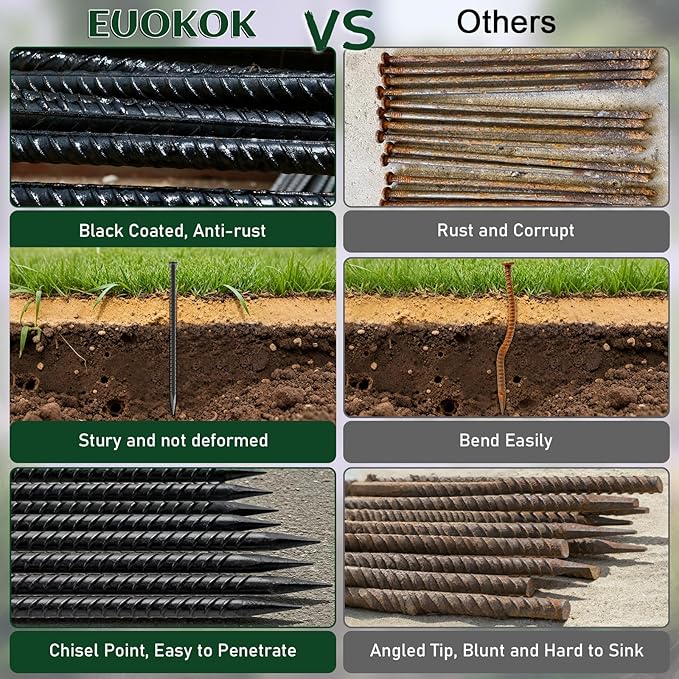 16 Inch Rebar Stakes - 1/2 Inch Diameter Galvanized Steel Ground Anchors Plant Support Metal Garden Stake Heavy Duty Anchoring Spikes for Speed Bump Parking Curb and Camping Tent (10 Pack)