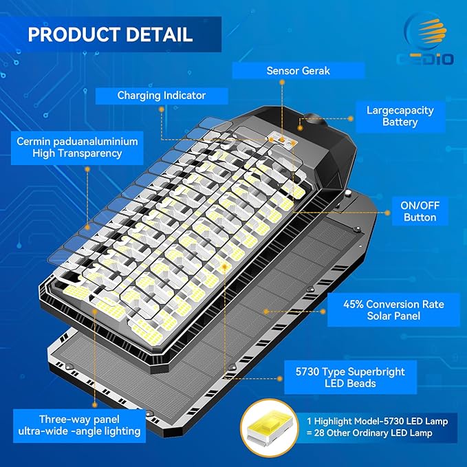 CEDIO 12000W Commercial Grade Solar Street Light IP67 Waterproof Heavy Duty LED Flood Light with Remote &amp Motion Sensor Dusk to Dawn Security Light for Parking Lot Farm Property Yard