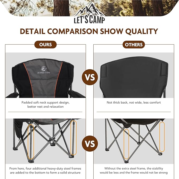 ALPHA CAMP Folding Camping Chair Oversized Heavy Duty Padded Outdoor Chair with Cup Holder Storage and Cooler Bag 450 LBS Weight Capacity Thicken 600D Oxford Black