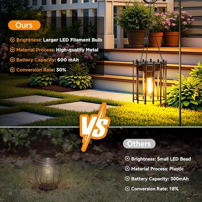 KOOPER Solar Lanterns Outdoor Waterproof 14.56 Upgraded Bright Hanging Solar Lights Outdoor Lanterns Decorative Auto ON/Off Metal Hanging Lantern Lights for Pathway Yard Patio Garden Decor 2 Pack