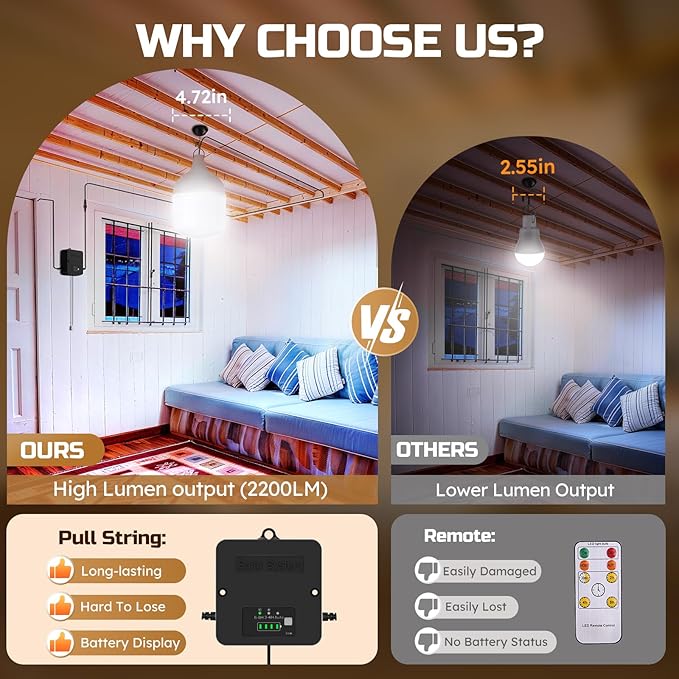 Solar Shed Light Indoor Outdoor 2200LM Pendant Light Daytime Available with Pull String Dusk to Dawn Solar Indoor Lights 3 Lighting Modes IP65 Waterproof for Barn Gazebo Shop Garage