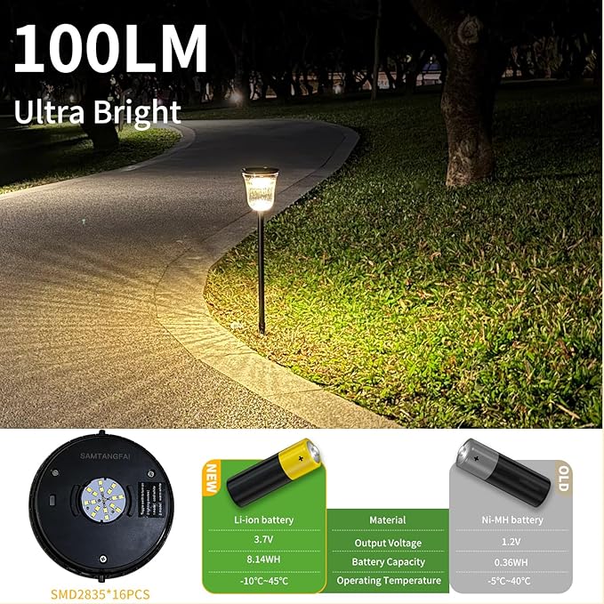 Solar Pathway Lights 4 Pack 2-in-1 Cool &amp Warm White High Lumen Waterproof IP65 Auto On/Off Outdoor Solar Lights for Yard Patio Walkway Garden