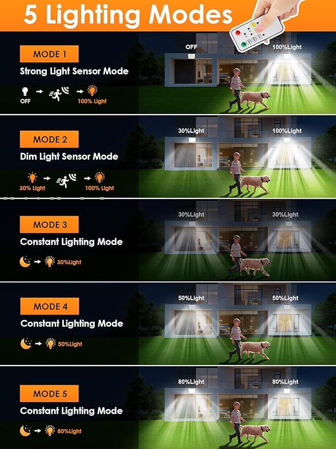 PIKOY Solar Motion Lights Outdoor Waterproof [Upgraded 318LED/33FT/5 Modes] Solar Security LightsRemote+IP65 Solares Lamparas Solares para Exteriores Grandes Sin Sensor De Movimiento 2 Pack