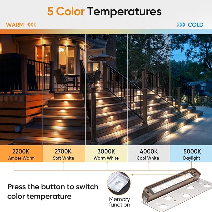 8-Pack 12 Inch 5CCT Retaining Wall Lights 4W LED Hardscape Lighting LED Landscape Lighting 12V-15V Low Voltage Outdoor Step Lights Paver Lights 2200K/2700K/3000K/4000K/5000K Selectable ETL