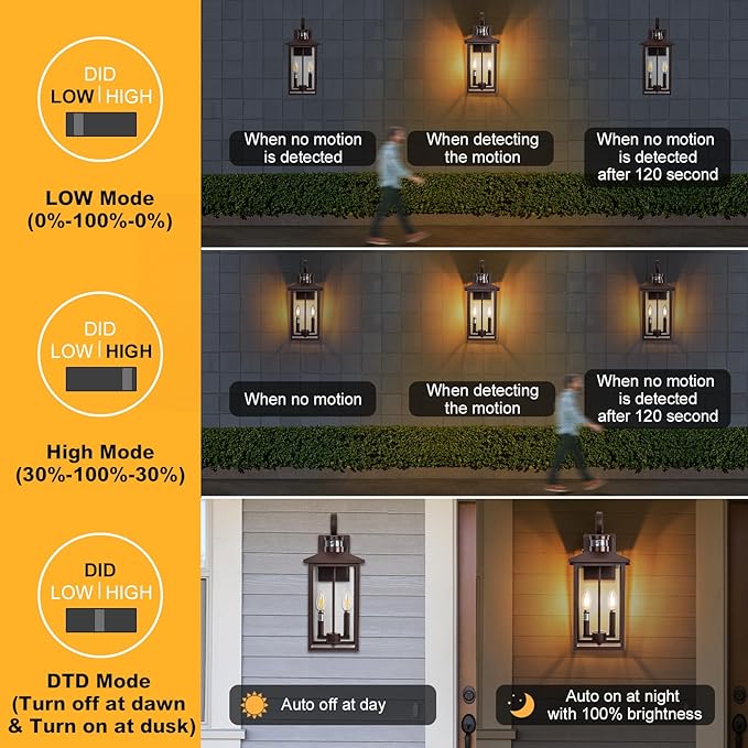 Large Exterior Sconce Motion Sensor 18 Bronze Dusk to Dawn Exterior Light 2-Light Brown Outdoor Light Fixture Aluminum Outdoor Dusk to Dawn Light with E12 Socket for Porch House Door Garage