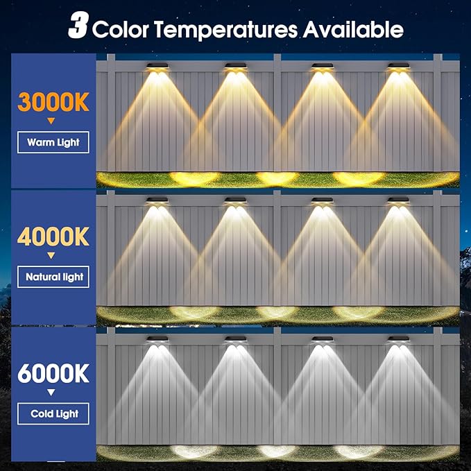 Solar Fence Lights Outdoor 3 Modes Warm/Neutral/Cool White Fence Lights Solar Powered for Outside IP65 Waterproof 60 Lumens Solar Light for Step Pathway Garden Deck Stairs - 8 Pack