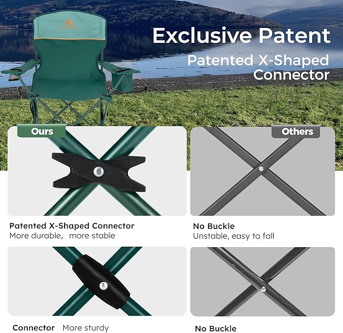 ALPHA CAMP Folding Camping Chairs for Adults Lawn Chairs Outdoor Chairs Support 250 LBS Portable Camp Chairs with Cup Holders Cooler Pouch for Outdoor 2 Pack