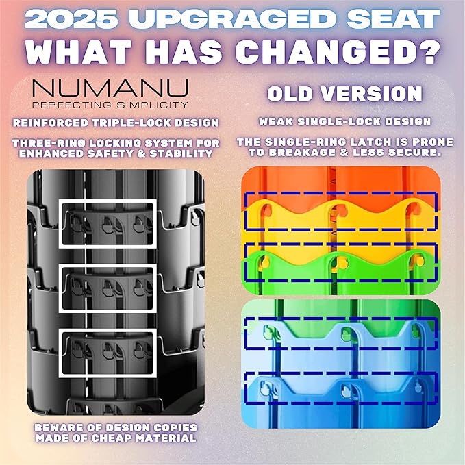 NUMANU 2026 Upgraded Collapsible Stool &amp 3IN1 Cushioned Carry Bag 2.5-18 Height Adjustable Max 620lbs Portable Retractable Telescoping Seat Foldable Camping Stool or Footrest for Adults (Roun