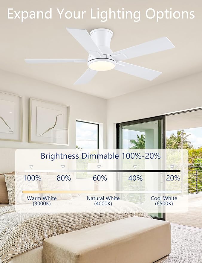 Modern Ceiling Fans with Lights - 42 Low Profile Ceiling Fan with Light and Remote Flush Mount Reversible DC Motor 6-Speed Quiet LED Dimmable for Bedroom Indoor and Outdoor Patios White