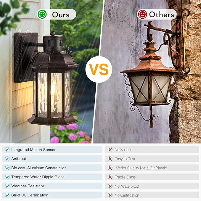VIANIS Motion Sensor Outdoor Garage Lighting Fixtures Farmhouse Oil Rubbed Bronze Exterior Wall Light Wall Mount for House Anti-Rust Waterproof Outdoor Sconce Lights for Front Porch Patio