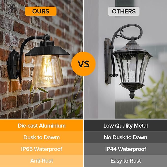 LUTEC 2 Pack Dusk to Dawn Outdoor Indoor Exterior Light Fixture Farmhouse Barn Wall Sconce Matte Black Finish Anti-Rust Wall Mount Light Waterproof Wall lamp with Clear Glass for Porch Patio