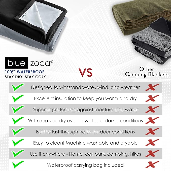 Waterproof Blanket | Machine Washable Dog Bed Cover | Waterproof Pet Blanket for Couch Bed &amp Car | Cat &amp Dog Blankets for Large Dogs Pets &amp Adults | Travel Size - 65x50in Black