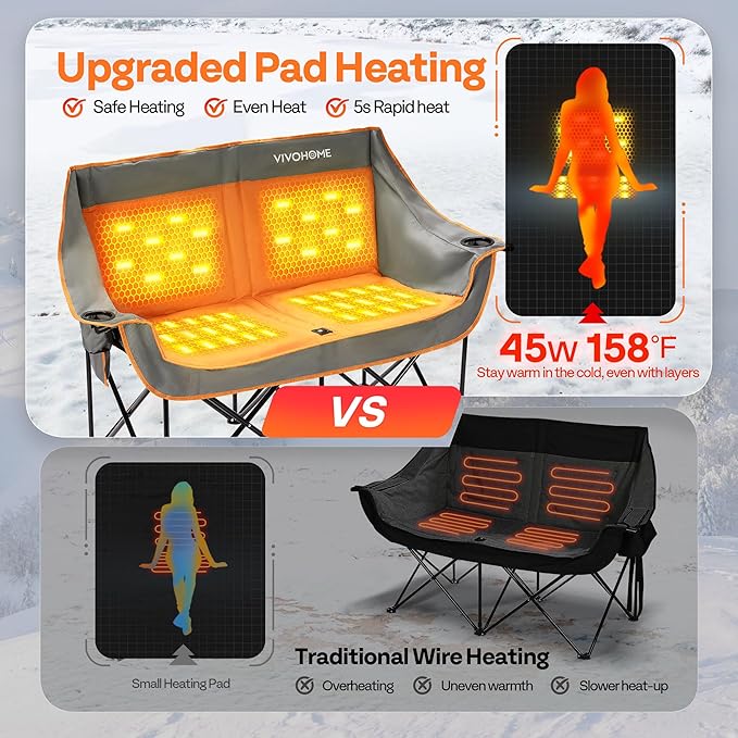 VIVOHOME 45W Padded Heating Double Camping Chair with 2 x 27000mAh Power Bank Heated Oversized Portable Loveseat for Outdoor Sports 3 Levels of Heat Overheat Protection System Orange and Gray
