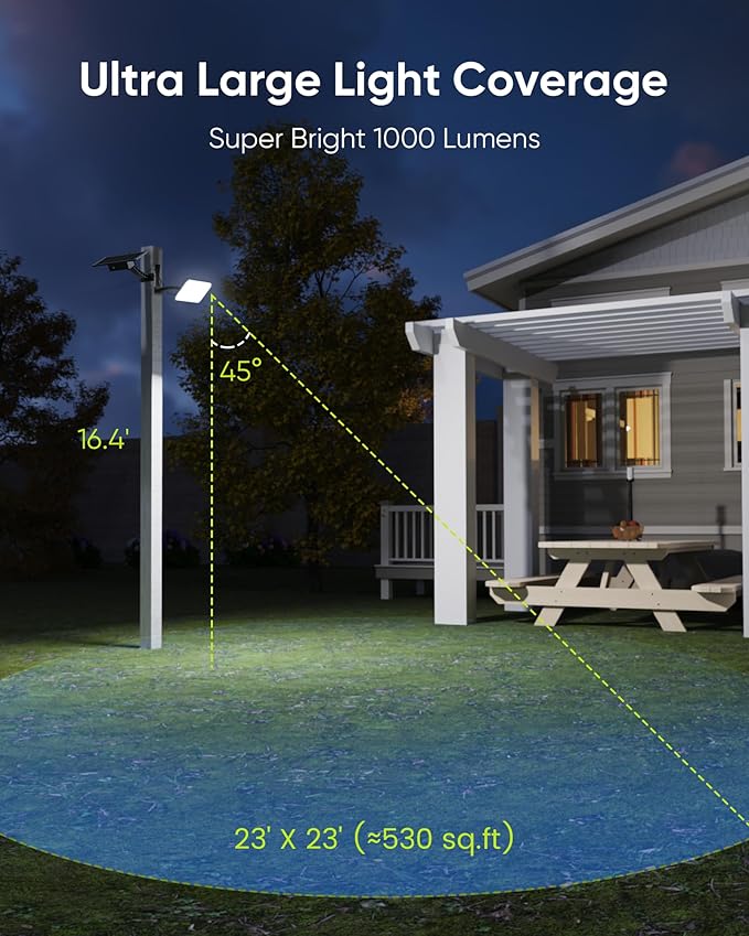 JACKYLED Solar Lights Outdoor 299 LED 1000 Lumens Bright Solar Wall Spotlight with 4000mAh Battery IP65 Waterproof Dusk to Dawn Auto Lighting for Front Door Balcony Shop Barn Garage (Black 2-Pack)
