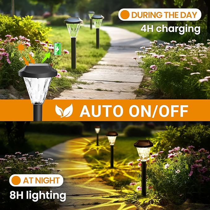 GIGALUMI 10 Pack Solar Lights Outdoor Waterproof Outdoor Solar Lights for Yard Solar Garden Lights Yard Decorations Outdoor for Pathway Patio Garden Driveway Lawn and Landscape(Warm White)