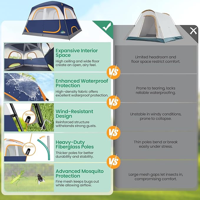 COBIZI Camping Tent 4 Person Easy Setup Waterproof Windproof Backpacking Tent with Removable Rainfly Lightweight Portable Outdoor Family Tents for Camping Travel Fishing Hiking Scouts (Green)