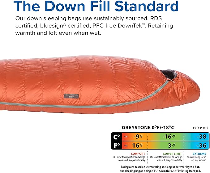 Big Agnes Greystone | 0-30 Degree 600 DownTek Fill Mummy Sleeping Bag