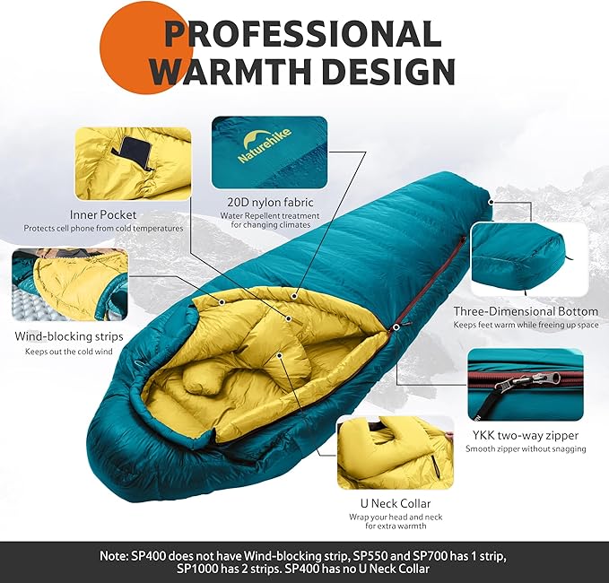 Naturehike 0 Degree RDS Down Mummy Sleeping Bag for Adults 650 Fill Power Cold Weather Backpacking Sleeping Bag for Camping Hiking -1℉ 18℉ 30℉ YKK Zipper