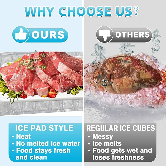 SprotEmblema 2 PCS Flexible Ice Mat for Food Cooling - Leakproof Gel Ice Sheet Cuttable &amp Foldable Cooler Pad for Lunch Box Beach BBQ Parties &amp Travel