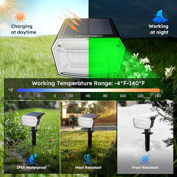 TECKNET Solar Color Changing Lights 7 Lighting Modes Solar Spot Lights Outdoor Waterproof IP68 4 Pack Multicolor RGB Outdoor Lights for Garden Yard Landscape Decor (RGB)