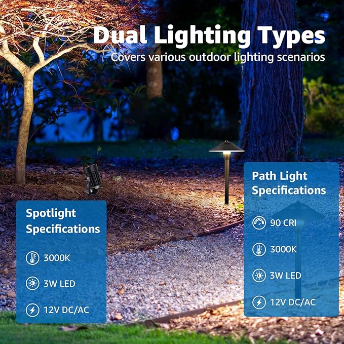 SUNVIE All-in-One LED Low Voltage Landscape Lighting Kit 6 Pathway Lights 2 Spotlights with 60W Photocell Transformer 100FT Wire for Path&ampGarden Aluminum ETL Listed Dusk to Dawn Waterproof 30