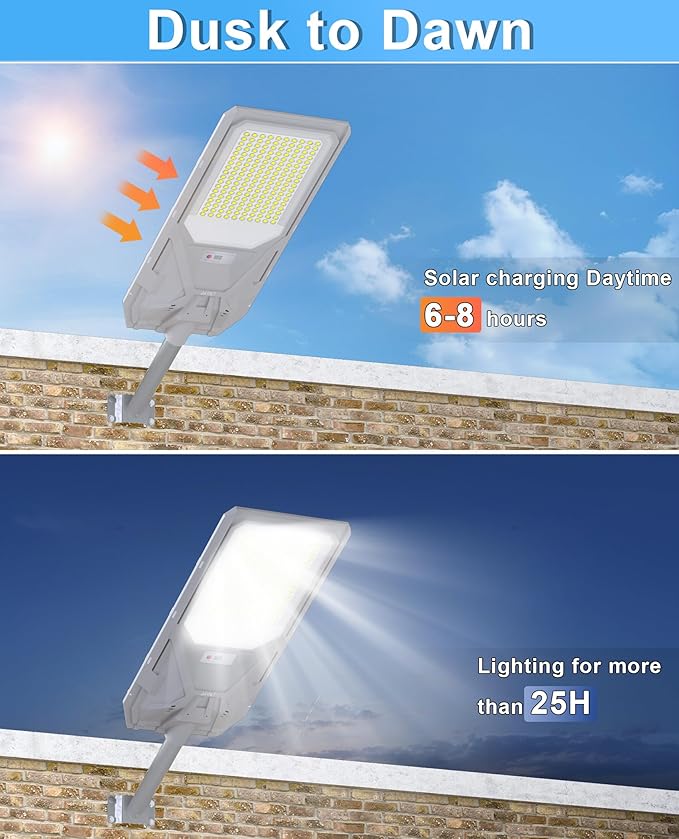 JAYNLT X-10000W Solar Street Lights6500K Commercial Parking Lot Light Dusk to Dawn Dusk to DawnIP68 Waterproof Flood Security Street Lights Motion Sensor for Parking LotRoad