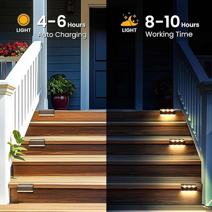 SOLPEX Solar Fence Lights Solar Deck Lights Outdoor Waterproof Solar Powered for Step Stair BalconyFront PorchGarden WalkwayYard Patio Decor IP65 Waterproof (12 Pack Warm White) 6 LEDs