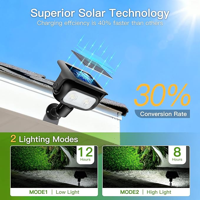Ollny Solar Lights Outdoor Waterproof IP65 4 Pack Super Bright LED 2 Lighting Modes 360° Rotation Solar Spot Lights Outdoor Auto On/Off Landscape Lighting for Yard Garden Pathway (Cool White)