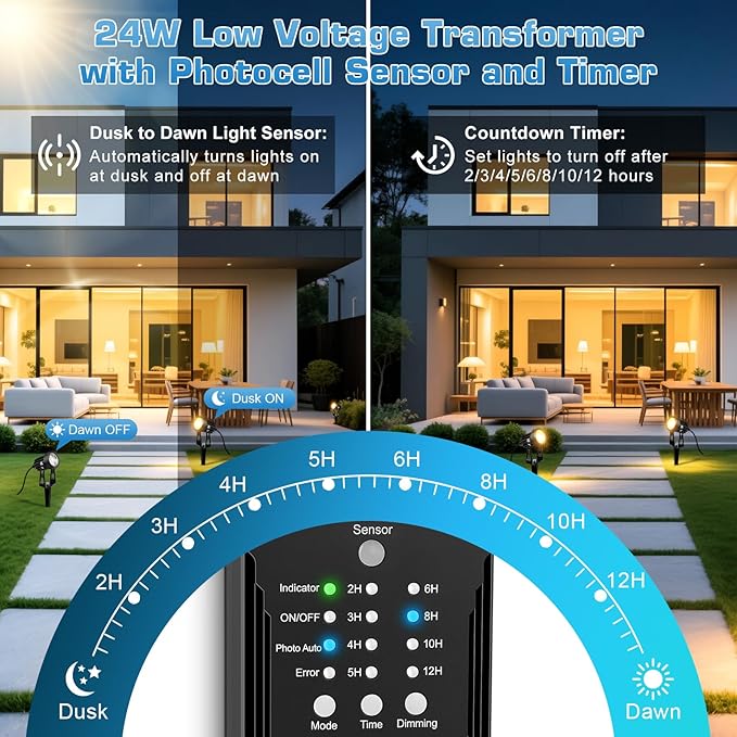 All-in-One Low Voltage Landscape Lighting Kit 8-Pack Landscape Lights with Transformer 3000K Waterproof Outdoor Lights with 75FT Wire for Yard Garden