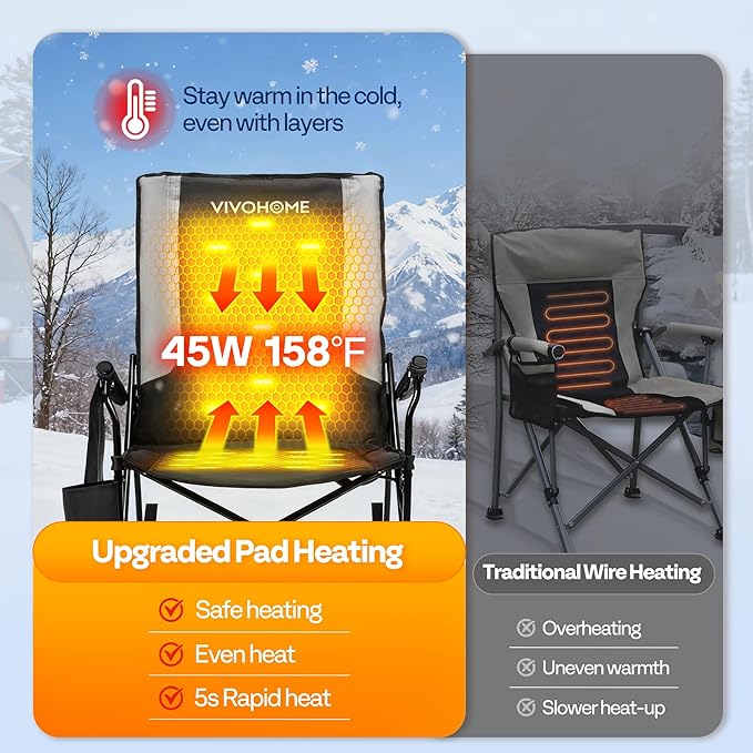 VIVOHOME 45W Padded Heating Rocking Camping Chair with 27000mAh Power Bank Heated Oversized Portable Lawn Chair for Outdoor Sports 3 Levels of Heat Overheat Protection System Black and Gray
