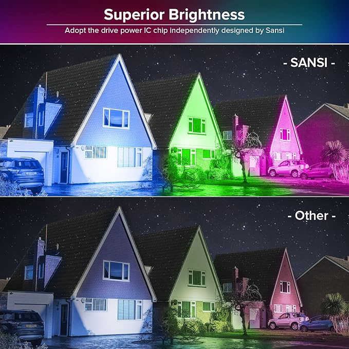 SANSI Led Flood Light 600W Equivalent with Ceramic Technology Outdoor Indoor Color Changing Led Stage Party Christmas Lighting RGBW Remote Floodlights 100W16 Colors 4 ModesDimming for Garden Yard