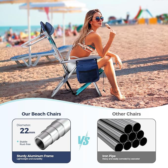 LET'S CAMP Backpack Beach Chair Set of 2 4-Position Classic Lay Flat Pillow and Padded Shoulder Straps Storage Pouch and Towel Bar Support 250LBS Wave
