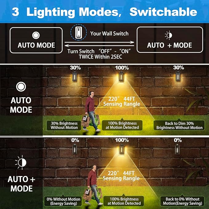 Motion Sensor Outdoor LightsAdvanced Dusk to Dawn Outdoor Lighting Exterior Light Fixtures Wall Sconce Modern Black Porch Light Wall Mount for Front Garage Entryway Bulb Included