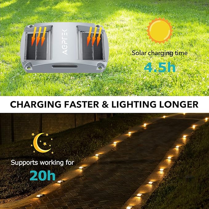 AGPTEK Solar Driveway Lights 20 Pack Outdoor Deck Dock Marine LED Solar Powered Waterproof Driveway Marker Lights for Warning Step Sidewalk Pathway Garden Yard (Warm White)