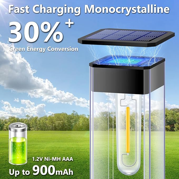 Bright Solar Pathway Lights Outdoor 8 Pack Solar Lights Outdoor LED Waterproof with 3000K Tungsten Filament Bulb Landscape Lighting for Yard Driveway Garden Walkway Lawn Path