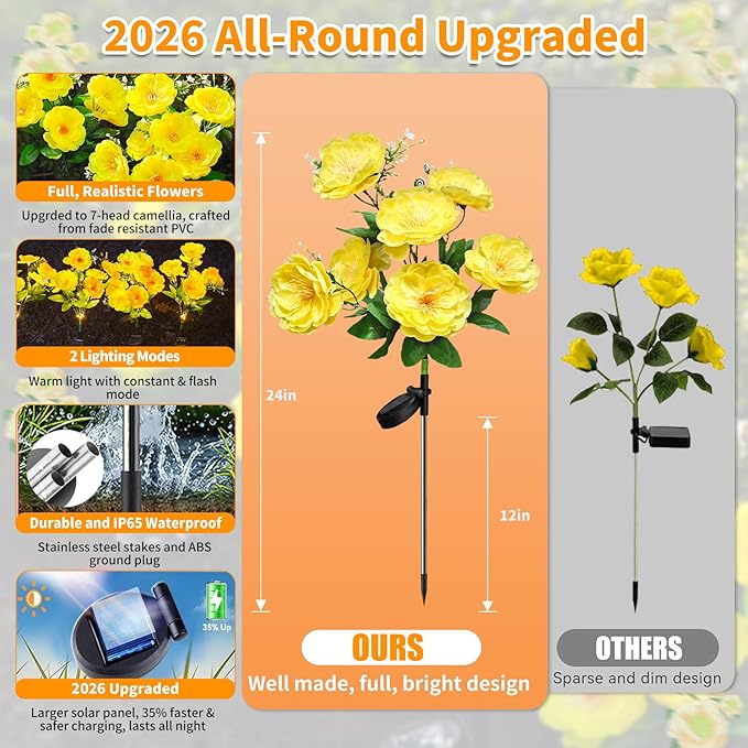 Neporal Solar Flowers Outdoor Waterproof 4PK 7-Stem Yellow Camellia with 2 Lighting Modes &amp Romantic Warm Light Solar Lights Outdoor Decorative for Garden Yard Pathway Gardening Gifts for Wom
