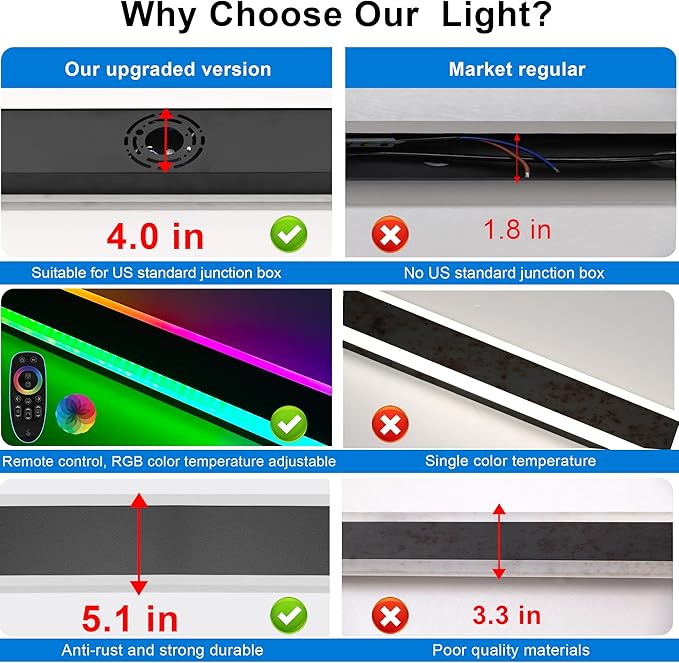 MELUCEE 2 Pack 32 Inch Long Outdoor RGB Wall Light Waterproof IP65 LED Wall Mount Lighting Fixture Outside Wall Sconce for House Garage Porch Courtyard Remote Control Included