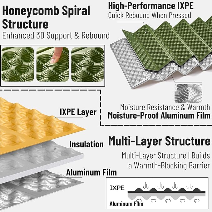 Naturehike Ultralight Foam Sleeping Pad - R1.8/R2.6/R3.0 Closed Cell Mattress Thick Portable Folding Mat for Backpacking Waterproof &amp Compact for Camping Hiking Travel and Car Camping