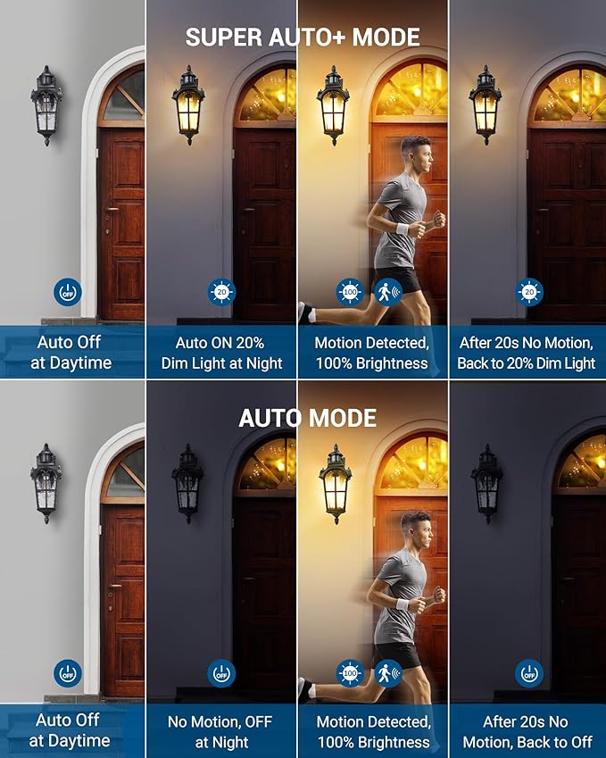 DEWENWILS Motion Sensor Outdoor Wall Lights Dusk to Dawn Exterior Light Fixture Wall Mount Outdoor Porch Light with Water Ripple Glass Wall Sconce Lantern for House Garage Patio