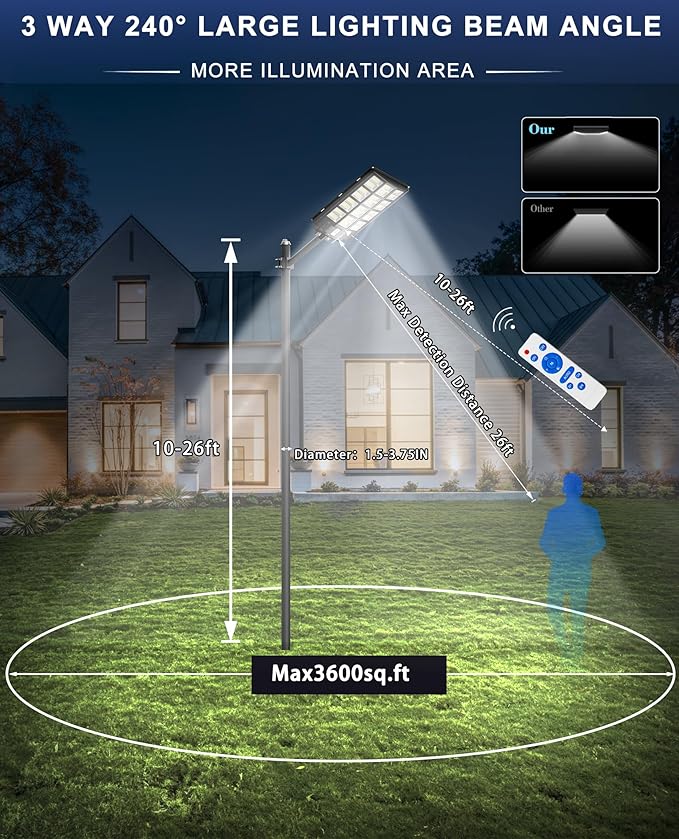 JAYNLT Y-6800W Solar Street Lights Outdoor 600000LM 6500K Powerful Parking Lot Lights Commercial Duks to Dawn Solar Lamp Outdoor with Motion Sensor for Yards Driveways
