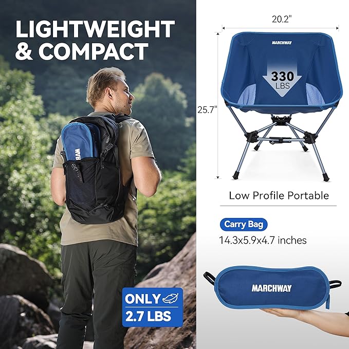 MARCHWAY Lightweight Folding Camping Chair with Spring Lock Stable Compact Portable for Outdoor Camp Travel Beach Picnic Festival Hiking Backpacking (Lowback Dark Blue)