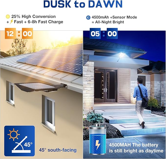 Sunwish Solar Street Lights Outdoor Solar Dusk to Dawn Outdoor Lights with Remote Control Motion Sensor Solar Lights Outdoor IP66 Waterproof Flood Lights for Garden Yard Parking Lot (4PACK)